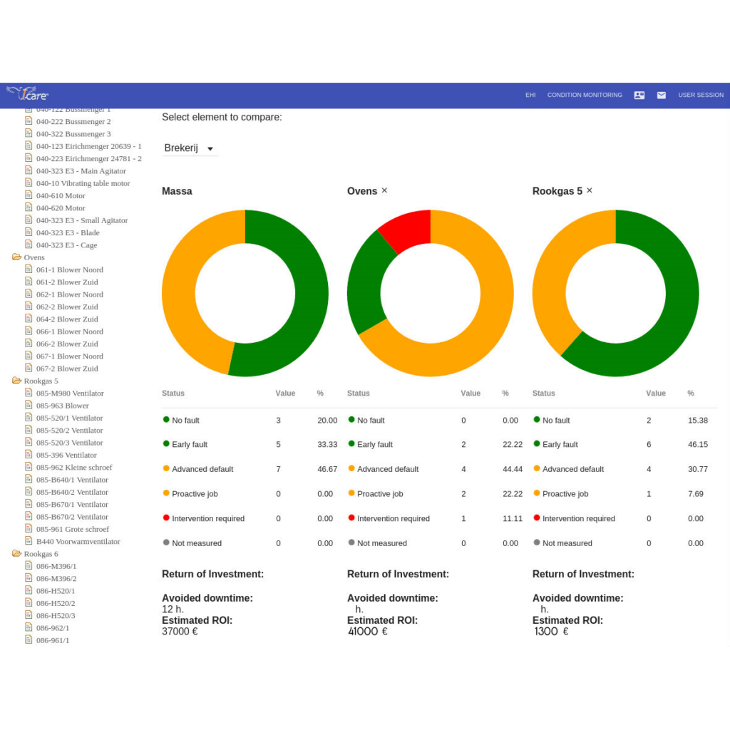 I-see Cloud Software