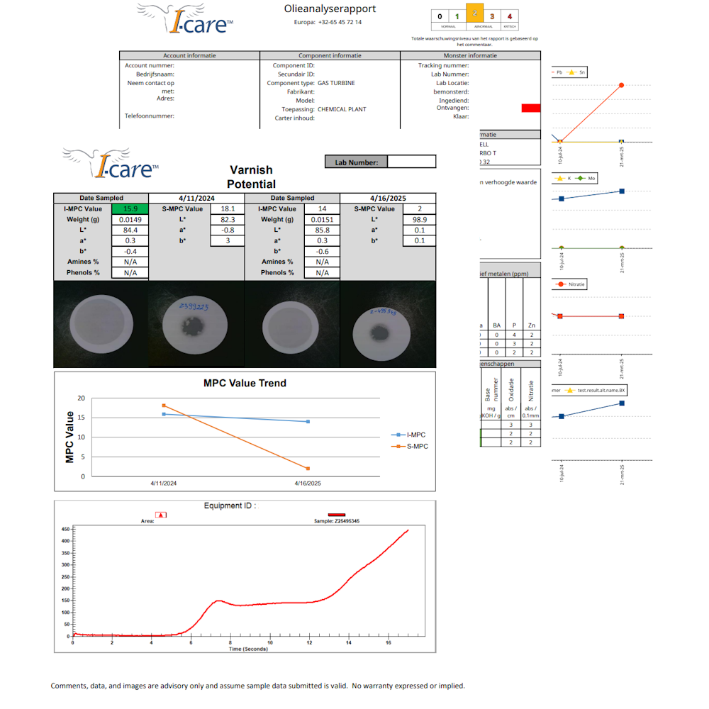 Turbine Oil Analysis - Image 1