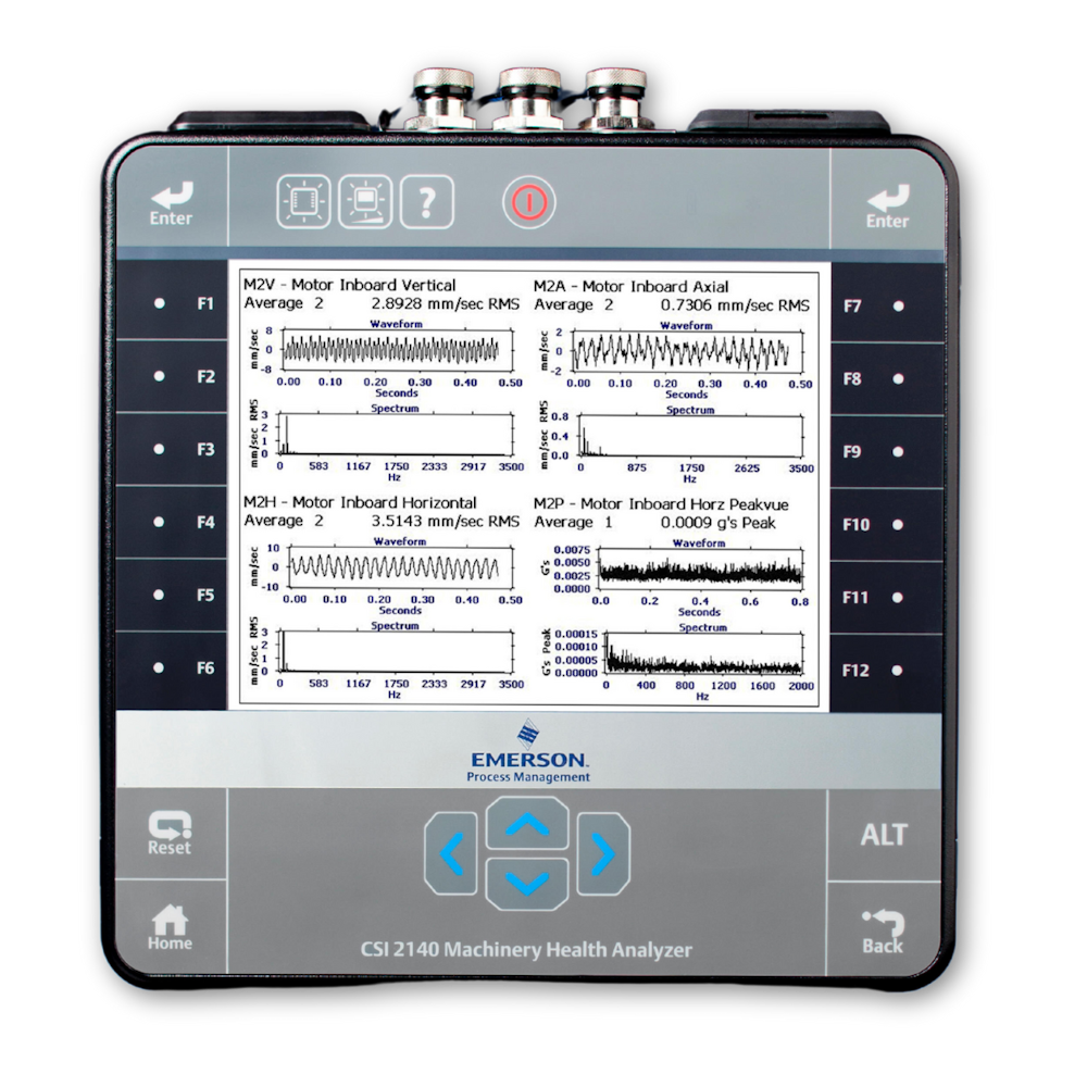 CSI 2140 Machinery Health Analyzer (Ex-Rated) - Image 2