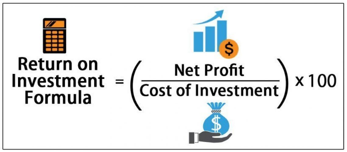 Return on Investment